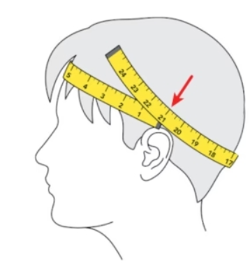 How to measure your head for a hat